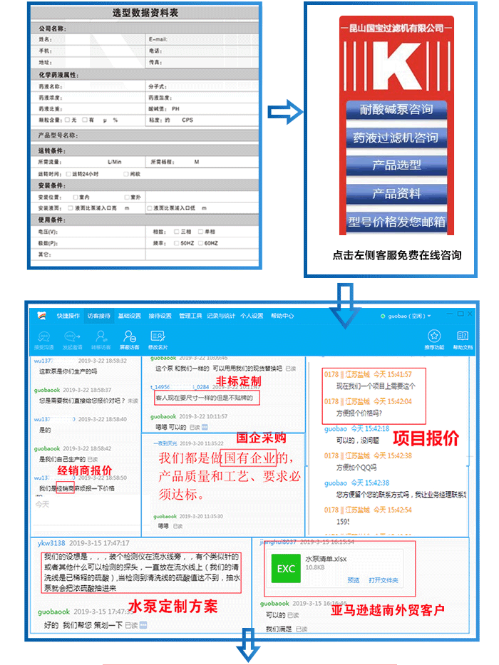 小型自吸泵選型報(bào)價_15